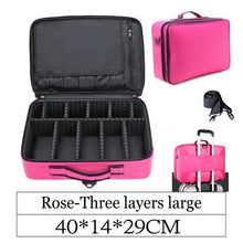 Load image into Gallery viewer, LHLYSGS Brand Cosmetic Case Suitcases Multi-storey Large Professional Makeup Bag Women Beauty Storage Organizer Cosmetic Bag