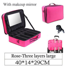 Load image into Gallery viewer, LHLYSGS Brand Cosmetic Case Suitcases Multi-storey Large Professional Makeup Bag Women Beauty Storage Organizer Cosmetic Bag