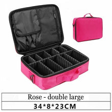 Load image into Gallery viewer, LHLYSGS Brand Cosmetic Case Suitcases Multi-storey Large Professional Makeup Bag Women Beauty Storage Organizer Cosmetic Bag